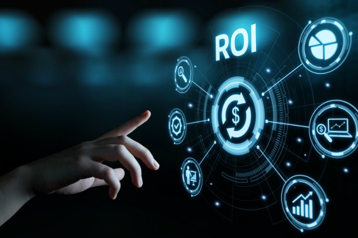 ROI for building custom software