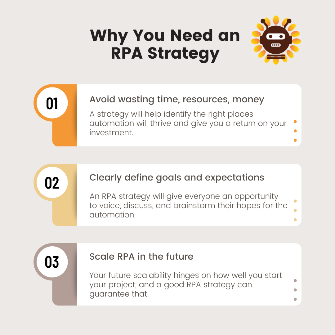 rpa strategy
