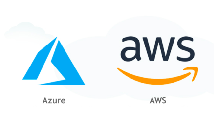 Azure Devops Services