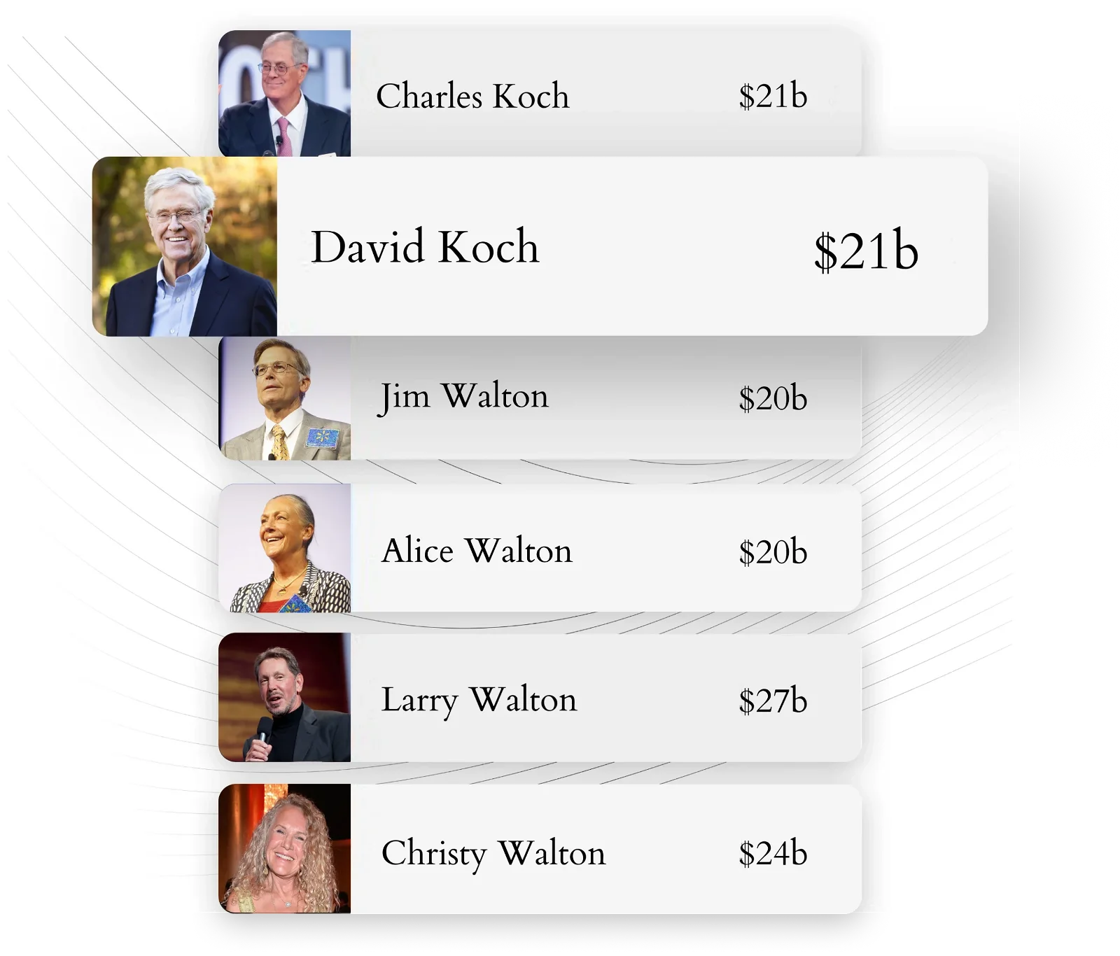 View The Forbes World’s Billionaires On The Go