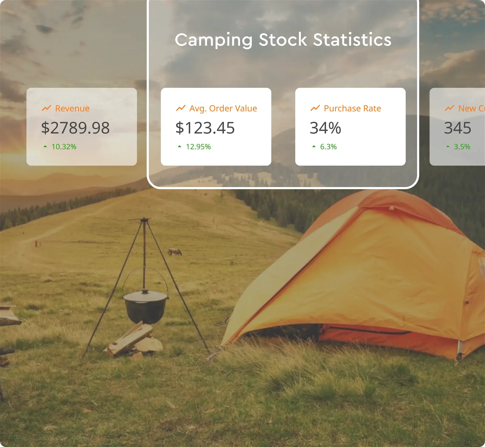 Solution for camping & outdoor stores for business expansion