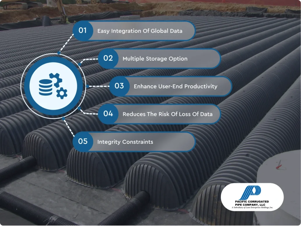 Strengthening Pipe Manufacturing with Data Solutions