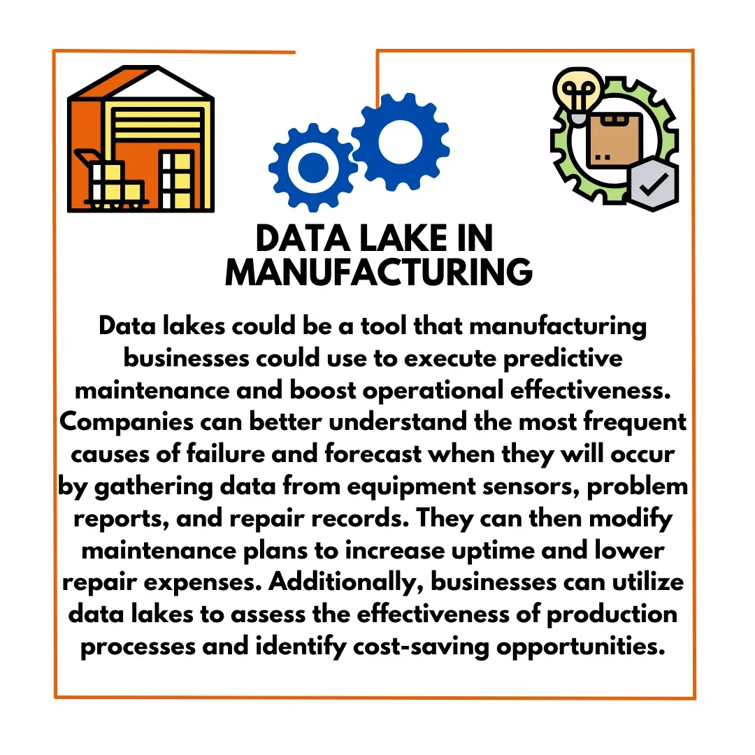 data lake manufacturing