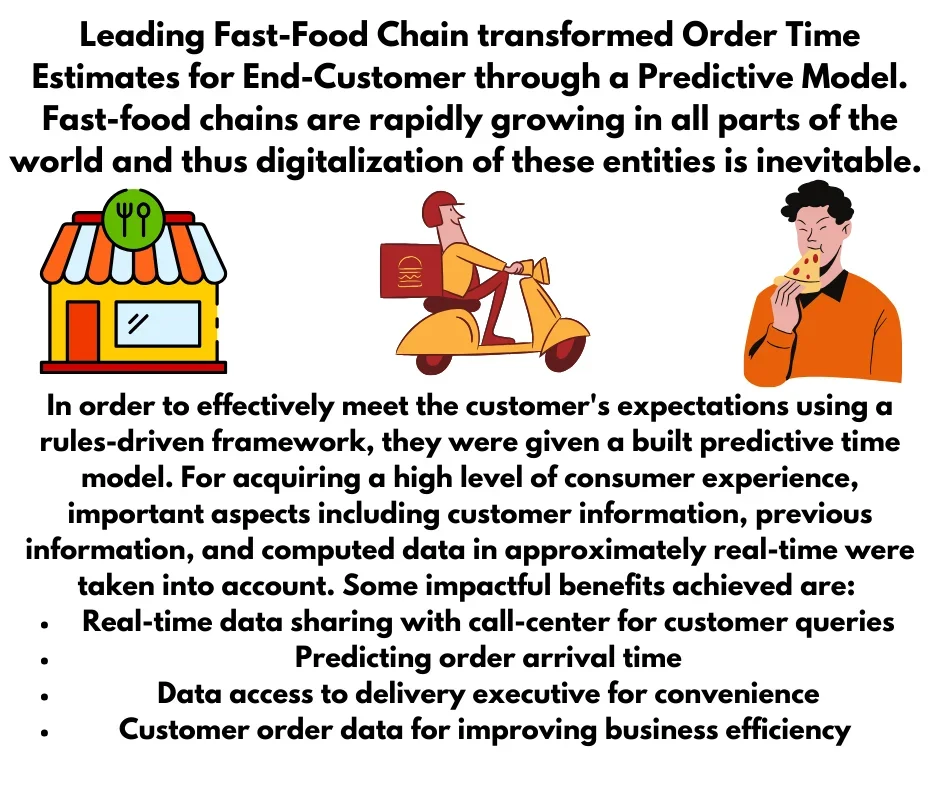 data lake in food retail chain