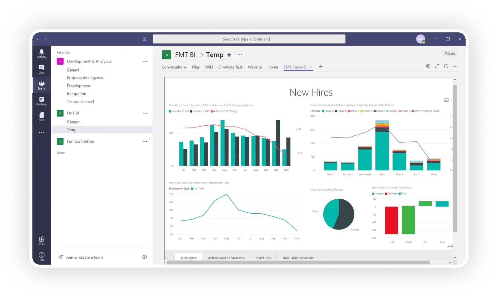Materializing Your Power BI Experience