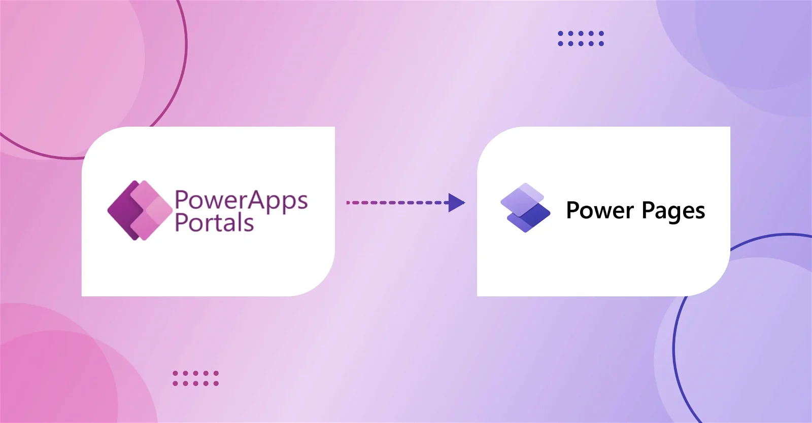 Power Portal to Power Pages