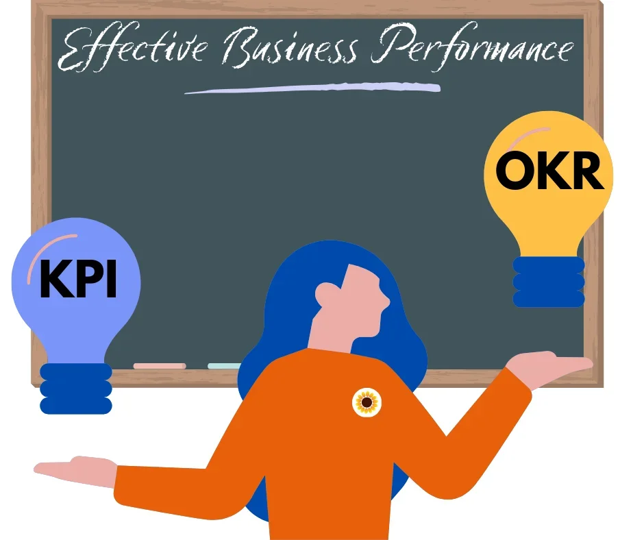 OKR and KPI