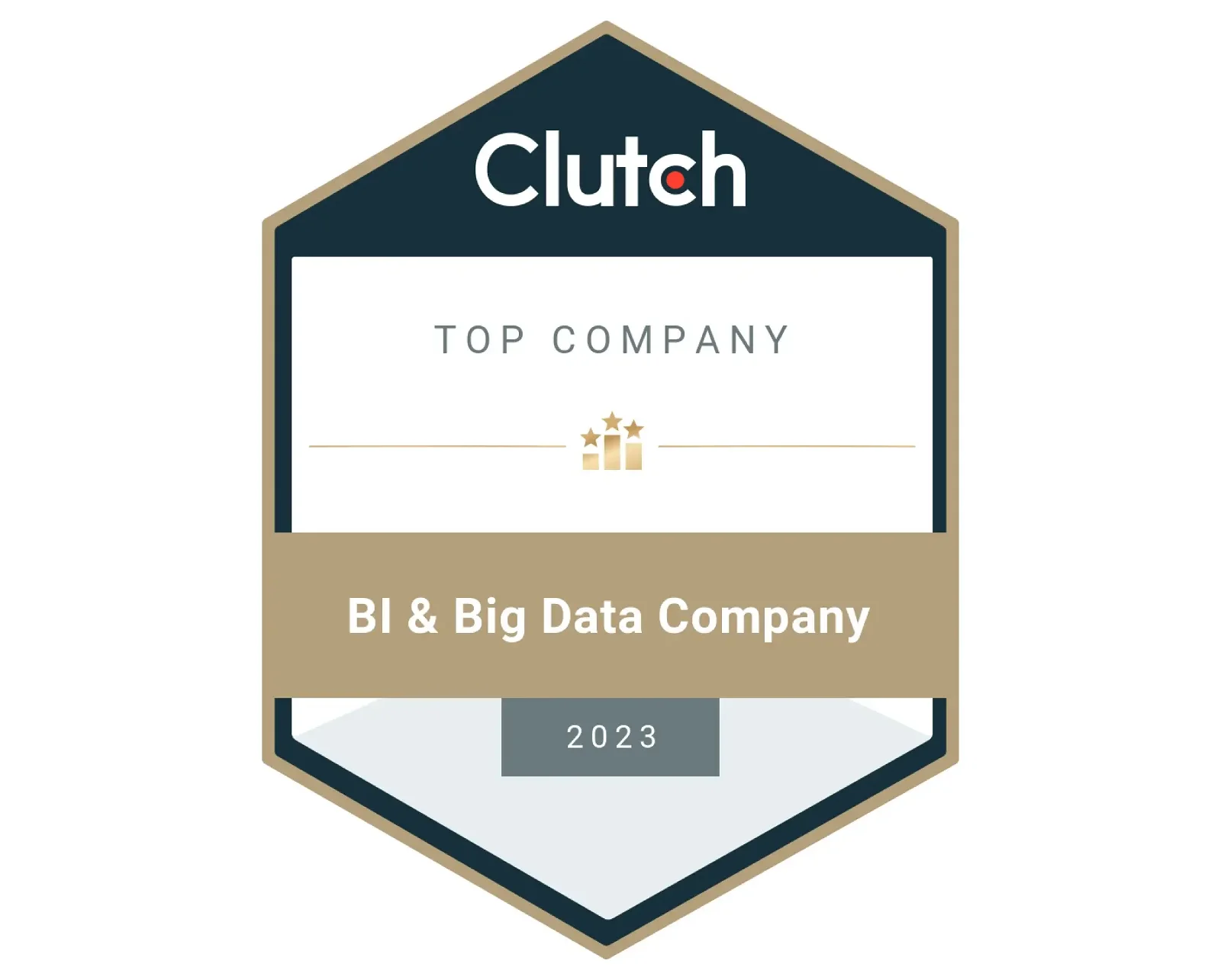 Clutch Global - BI & Big Data