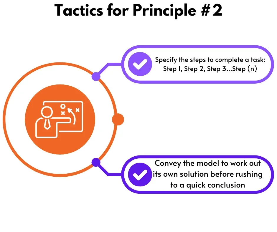 prompt principle 2