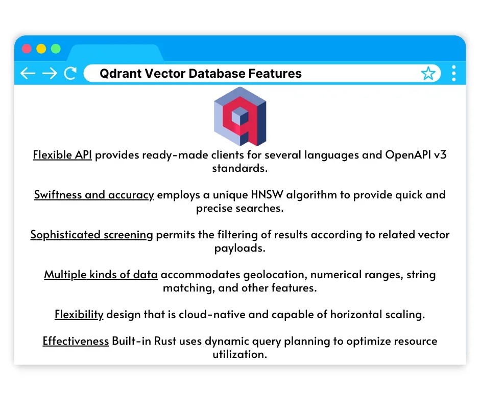 qdrant-features