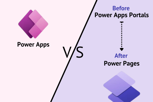 Power Apps vs Power Pages or Power Apps Portals